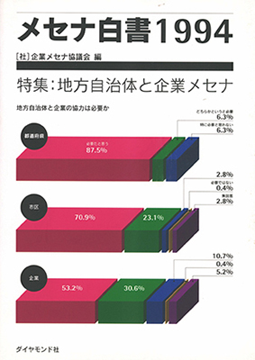 メセナ白書 1994