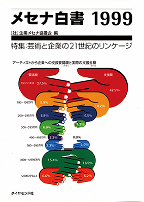 メセナ白書 1999