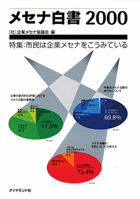 メセナ白書 2000