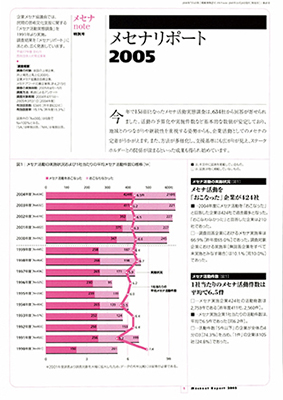 メセナレポート 2005