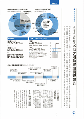 メセナレポート 2013